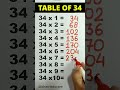 table of 34 34 ka pahada basic maths shorts viral