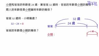 怎樣解題  - (42)年齡問題：父子年齡差幾倍？