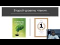 Книги меняющие жизнь. Книги для развития мозга и мышления. Книги меняющие взгляды на жизнь.