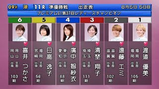 【G1津競艇準優2つ目】大注目対決①渡邉②遠藤③清埜④廣中⑤日高⑥喜井