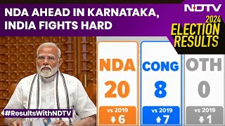 Karnataka Election Result 2024 | NDA Ahead In Karnataka, INDIA Fights Hard | Lok Sabha Result 2024