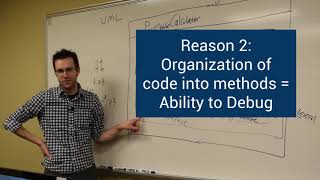 Java: Chunk 2, Mod 1 (pt 5): Reasons to use methods