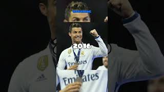 Ronaldo'nun Yıllara Göre Değişimi(2008-2023)#cr7