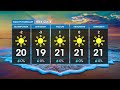 Weather forecast | 3 July 2023