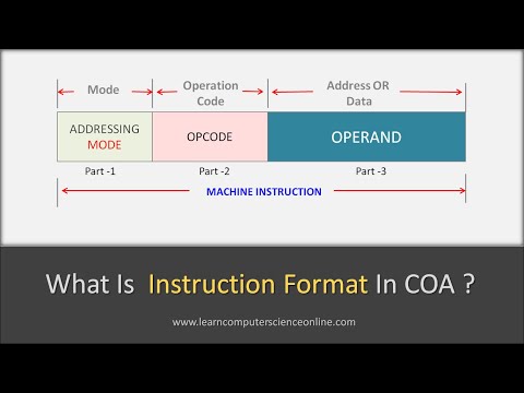 Which type of instruction is ADD?