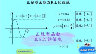 B1074正弦型函数在R上的值域sinx值域【-1，1】,层层递进