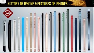 iPhone Model's List | History Of iPhone | iPhone Mobiles Features