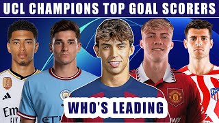 UEFA Champions League Top Goal Scorers After Matchday 2 | Who's Leading the Race UCL 2023/24