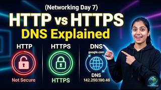 HTTP vs HTTPS vs DNS Explained | Networking Protocols (Day 7) 🔥