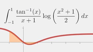 Complex Analysis: A Cute Integral