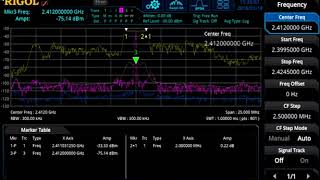 Using Traces and Markers in General Purpose Mode: Rigol RSA5000 Spectrum Analyzers