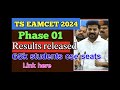 breaking news ts eamcet 2024 phase 1 results released check link eamcet2024