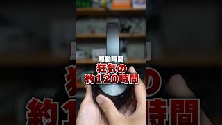 駆動時間約120時間のワイヤレスヘッドホン!? プロのドラマーが作ったヘッドホンが凄かった！