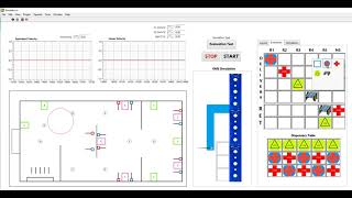 #4 Adaptability to a new/surprise layout - Mobile Robotics Simulator (Worldskills Shanghai)