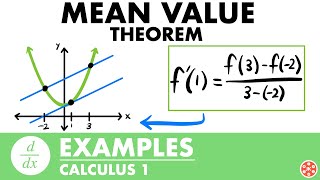 Mean Value Theorem Examples | Calculus - JK Math