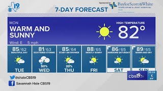 May 21st, 2023-- Evening weather update