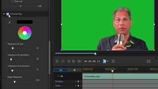 Creating the Chroma Key effect with Cyberlink PowerDirector
