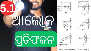 ଦଶମ/ଭୌତିକ ବିଜ୍ଞାନ/ଆଲୋକ ପ୍ରତିଫଳନ ଓ ପ୍ରତିସରଣ/Day 5/CLASS 10 PHYSICAL SCIENCE/LIGHT CHAPTER IN ODIA