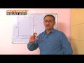 vastu for south facing shop vastu bansal dr. rajender bansal