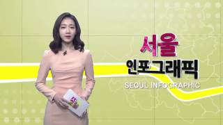 [tbsTV] 인포그래픽 - 서울의 소규모 제조업 현황은?