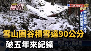 雪山積雪達90公分　2016年以來積雪第二深－民視新聞