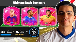130 FUT DRAFT CHALLENGE #15