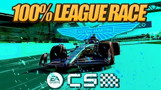 Cockpit Cam + Rain + Monaco. FULL LEAGUE RACE! Creator Series on F1 24