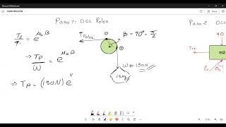 Estatica Primer Ejercicio de Fricción 01