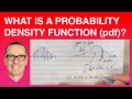 What is a Probability Density Function (pdf)? (