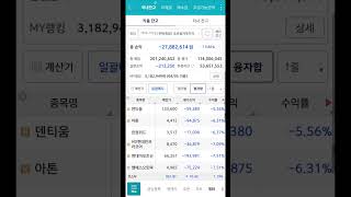 24.4.8 융자투자일기 융자합