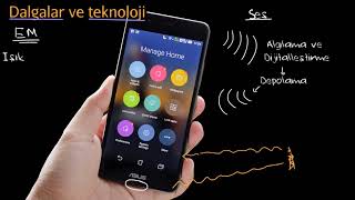 Cep Telefonu Nasıl Çalışır? (Fizik)