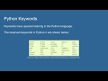 Python keywords and identifiers