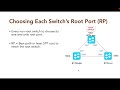 how stp works spanning tree protocol ccna 200 301