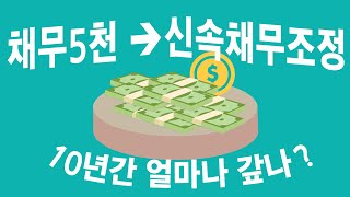 채무5천만 원 신속채무조정신청 10년간 얼마나 갚나