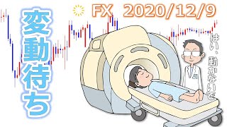 FX【ドル円予想】時間だけが経過したことで売り方有利な展開に！？【201209ローソク足トレード手法】