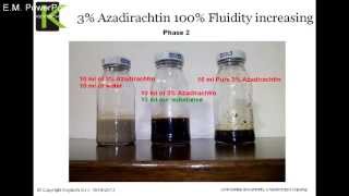 3% AZADIRACHTIN 100% Fluidity increasing