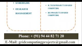 GRID COMPUTING PROJECTS CODE IN IRAQ
