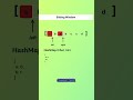 Leetcode #3 |  Longest Substring Without Repeating Characters #leetcode #kotlin