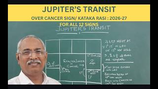Class - 594 // Results of Jupiter's transit over Cancer; for all 12 Signs / Rashis.