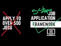 The 5-Step Tech Jobs Application Framework to Apply in 2024