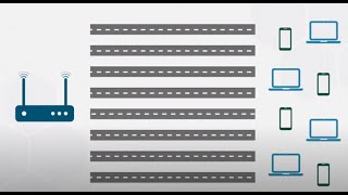 OFDMA vs. MU-MIMO in Wi-Fi 6