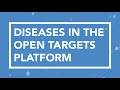 A Tour of the Open Targets Platform: Diseases