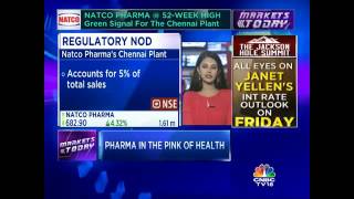 NATCO PHARMA @ 52-WEEK HIGH Green Signal For The Chennai Plant