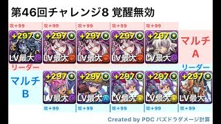 【パズドラ】第46回　チャレンジダンジョン８　覚醒無効　安定攻略！