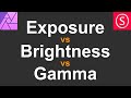 Exposure vs Brightness vs Gamma - Affinity Photo Beginner Tutorial