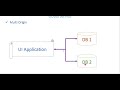 Video 28: OData Service - Multi Origin