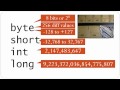 Java Variables - Part 1 of 2