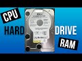 IT Basics for Beginners - What is a CPU, RAM, & Hard Drive?