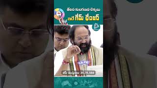 తెలంగాణలో తేలిన కులగణన లెక్కలు..ఇదే గేమ్ ఛేంజర్!#GovernmentSurvey#PublicWelfare#TelanganaDevelopment