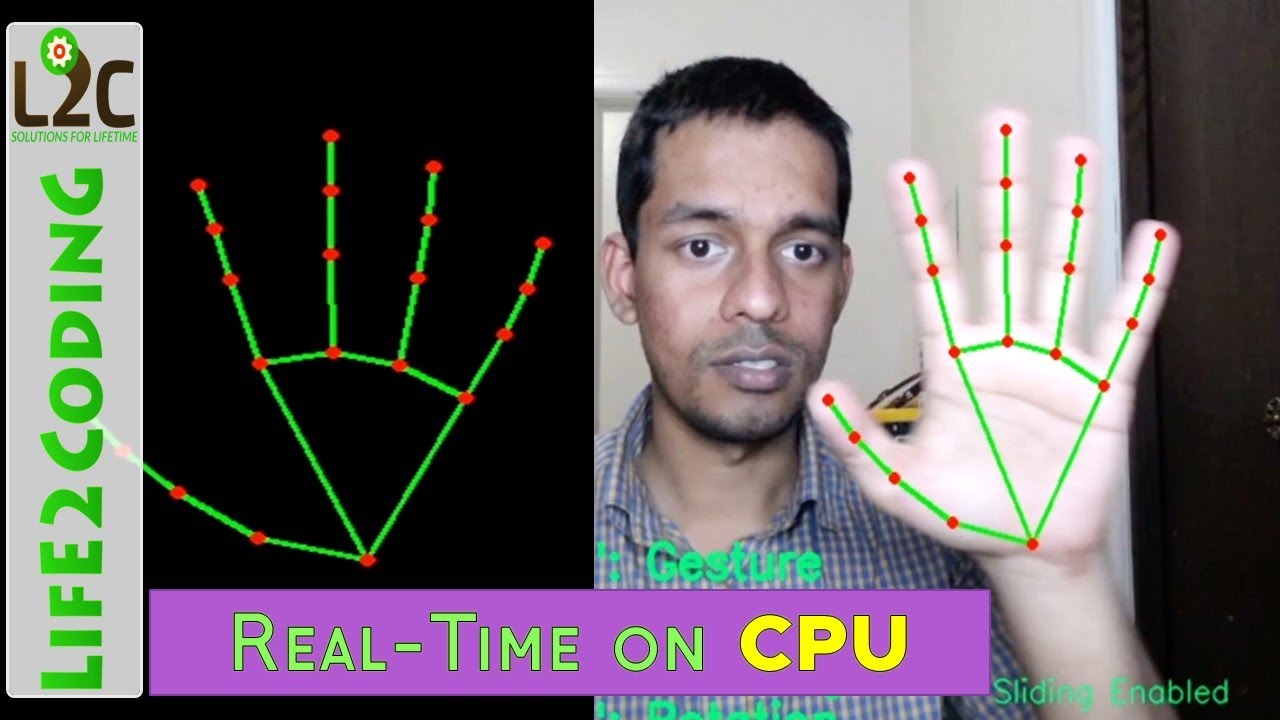 Hand Gesture Detection In Real Time On Cpu Using Python And Mediapipe
